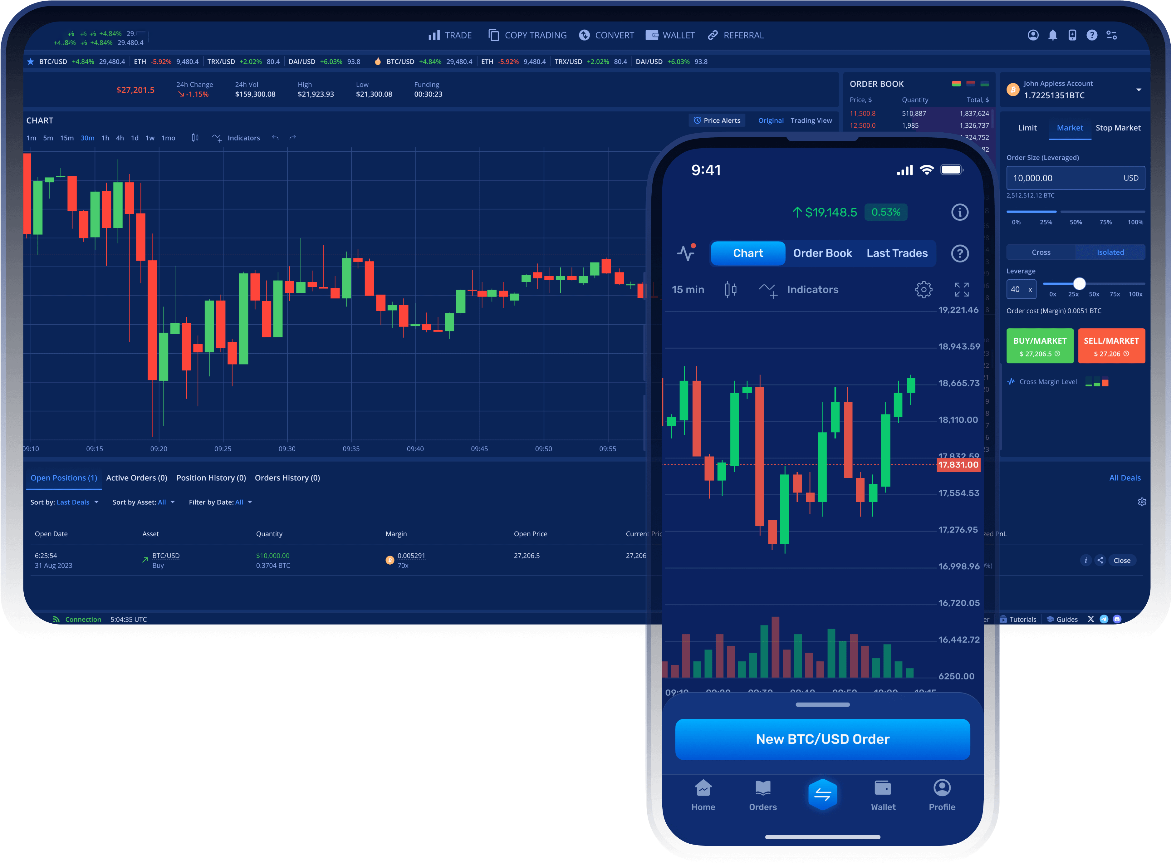Risk management dashboard preview