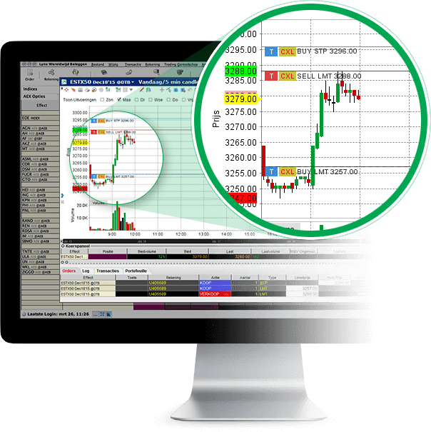Multi-asset markets preview